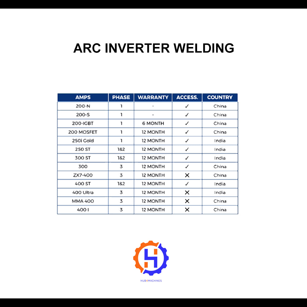 ARC INVERTER WELDING MACHINE