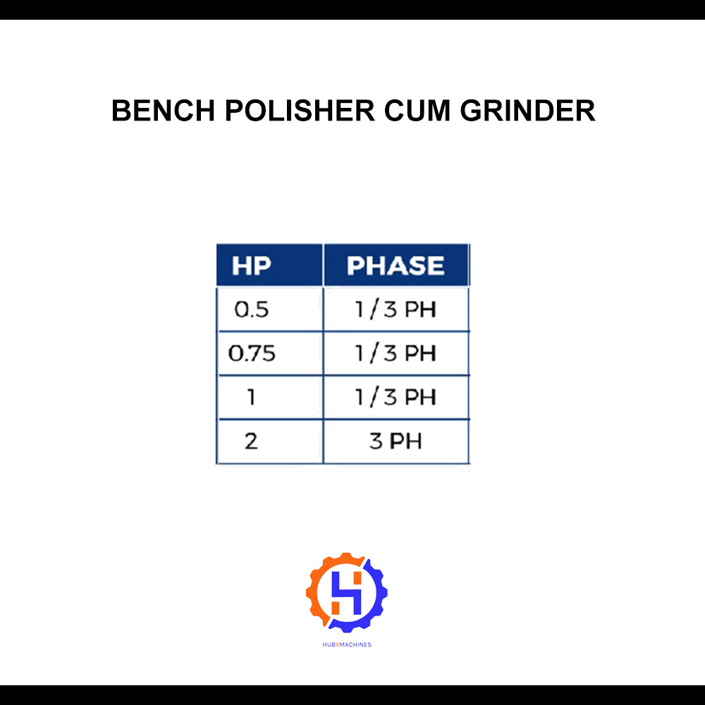 BENCH POLISHER CUM GRINDER