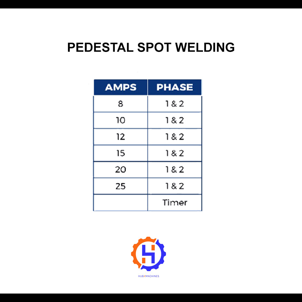 Pedestal Spot Welding Machine