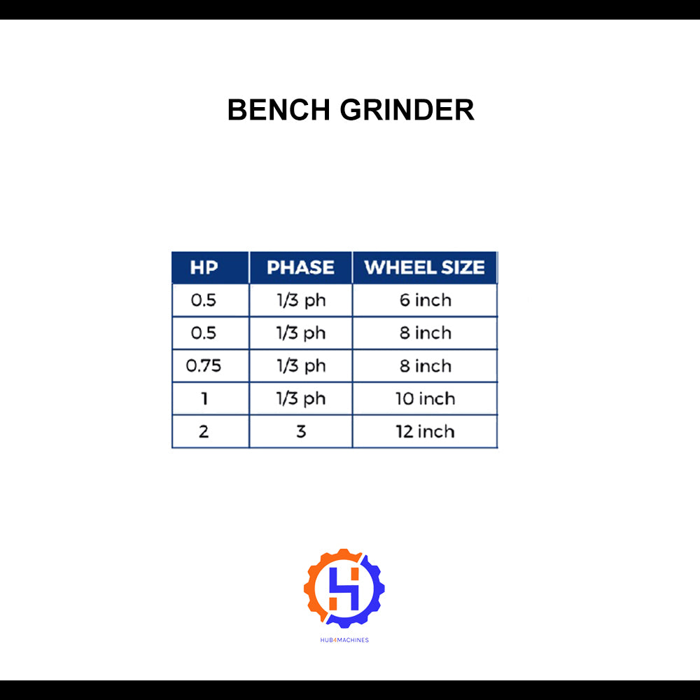 BENCH GRINDER