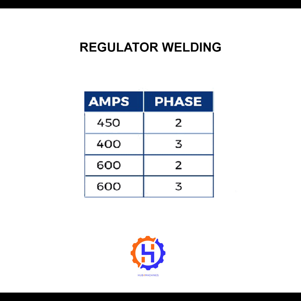 Welding Regulator