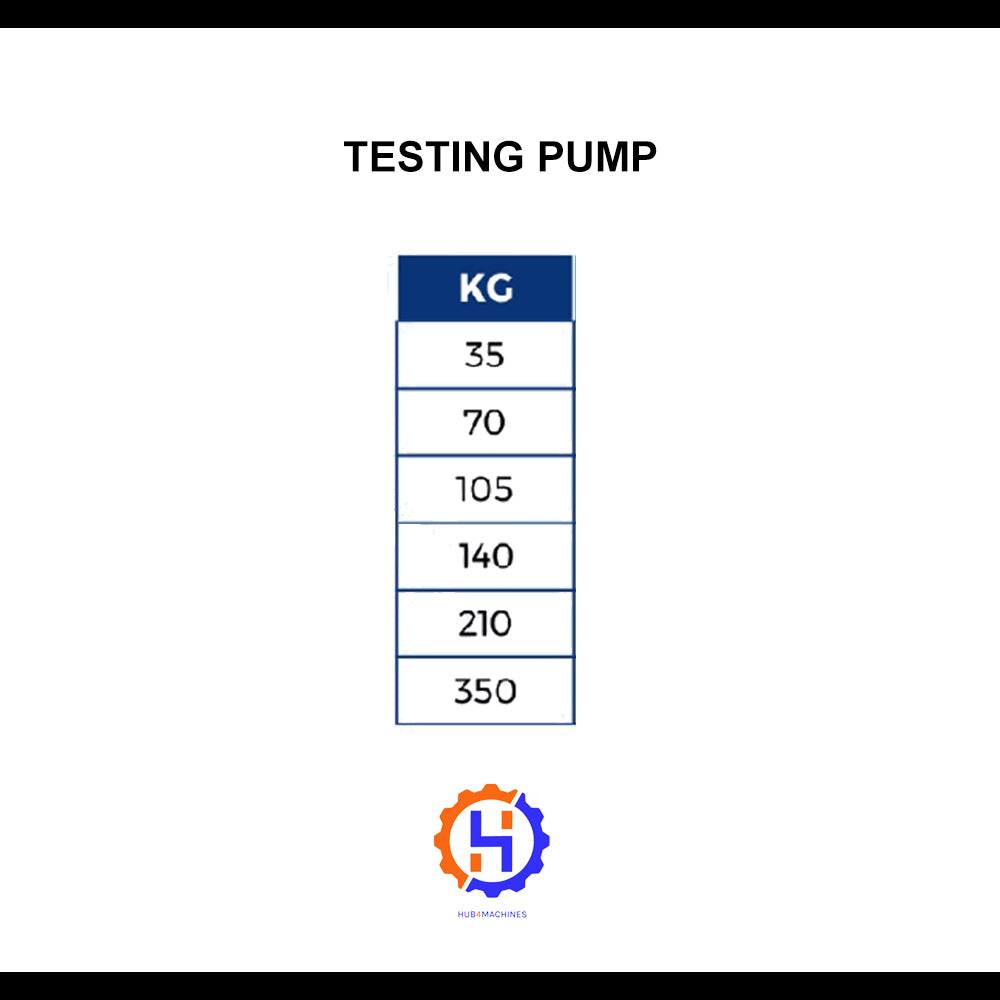 Testing Pump